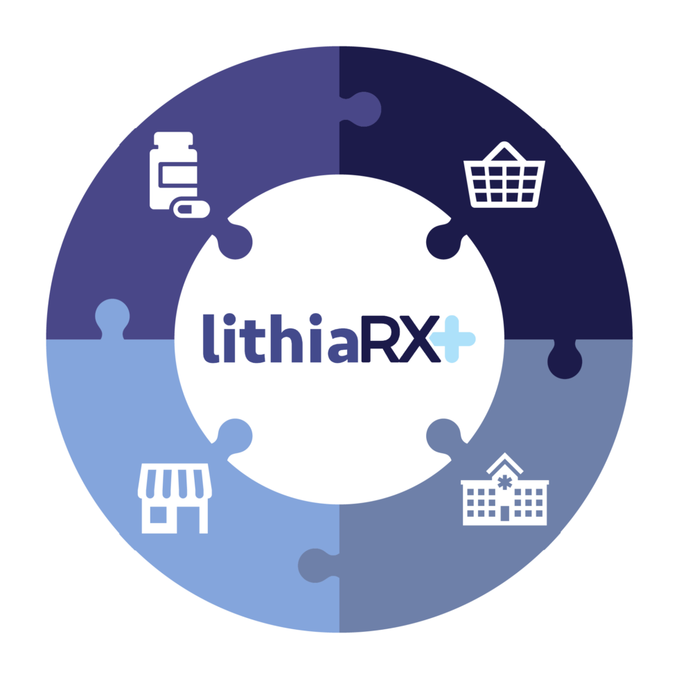 Formulary Management Lithiarx 0869